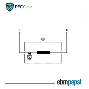 فن چشمی Ebmpapst کد W2S130-AA03-01