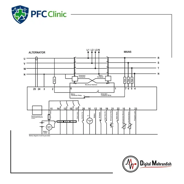 قیمت برد کنترل دیزل ژنراتور DMG-207